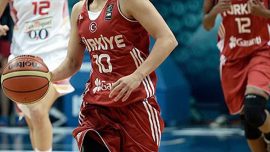 A Milli Kadın Basketbol Takımı'nın aday kadrosu açıklandı